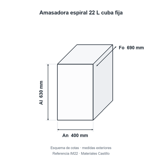 Esquema de cotas de la amasadora espiral 22 L