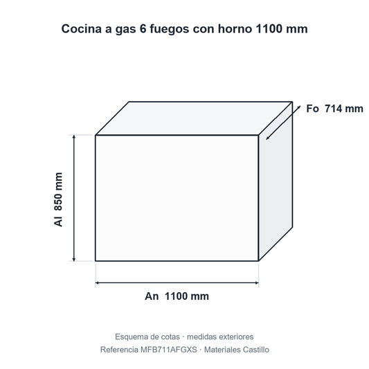 Esquema de cotas de la cocina a gas 6 fuegos con horno 1100 mm