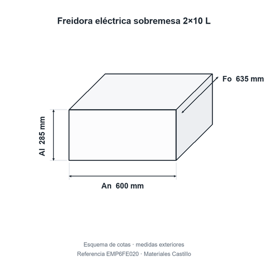 Esquema de cotas de la freidora eléctrica sobremesa 2×10 L