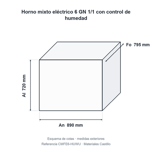 Esquema de cotas del horno mixto eléctrico 6 GN 1/1