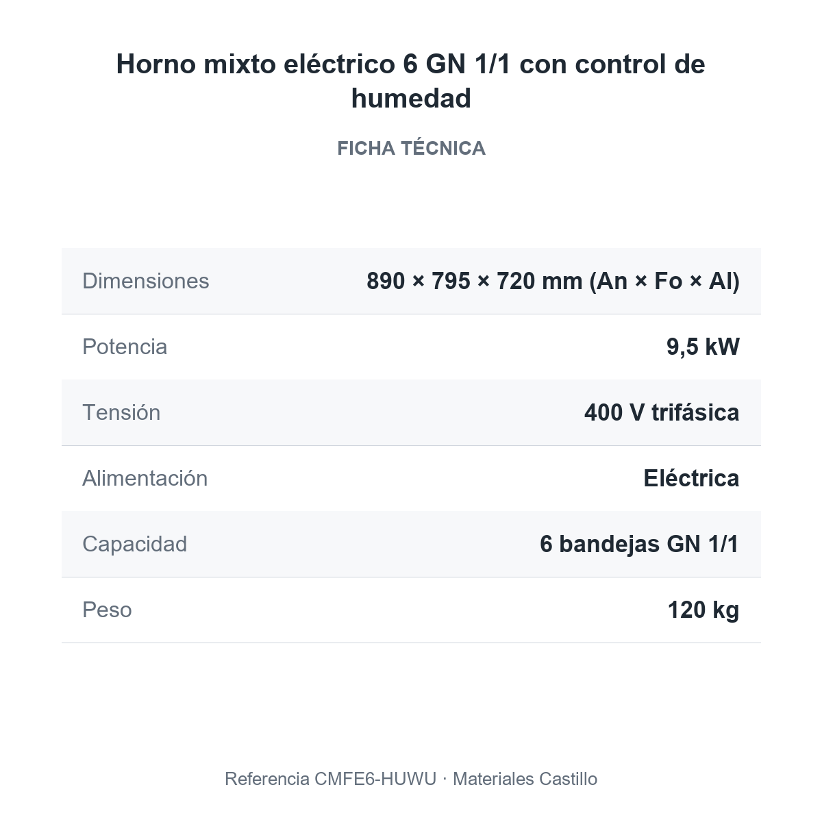 Ficha técnica del horno mixto eléctrico 6 GN 1/1