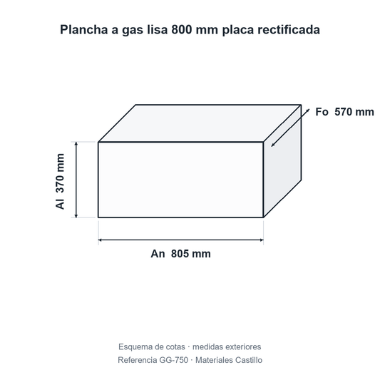 Esquema de cotas de la plancha a gas lisa 800 mm