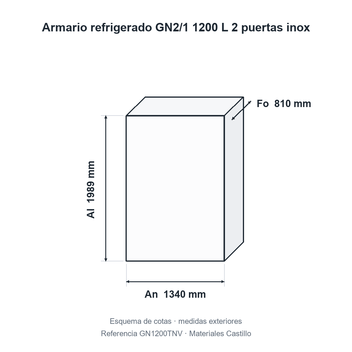 Esquema de cotas del armario refrigerado GN2/1 1200 L 2 puertas inox