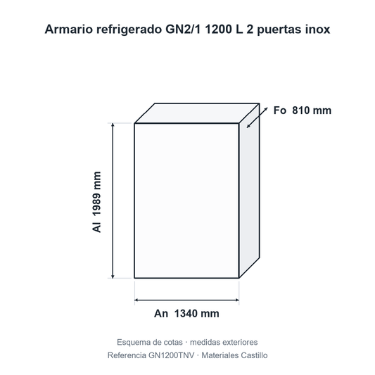 Esquema de cotas del armario refrigerado GN2/1 1200 L 2 puertas inox