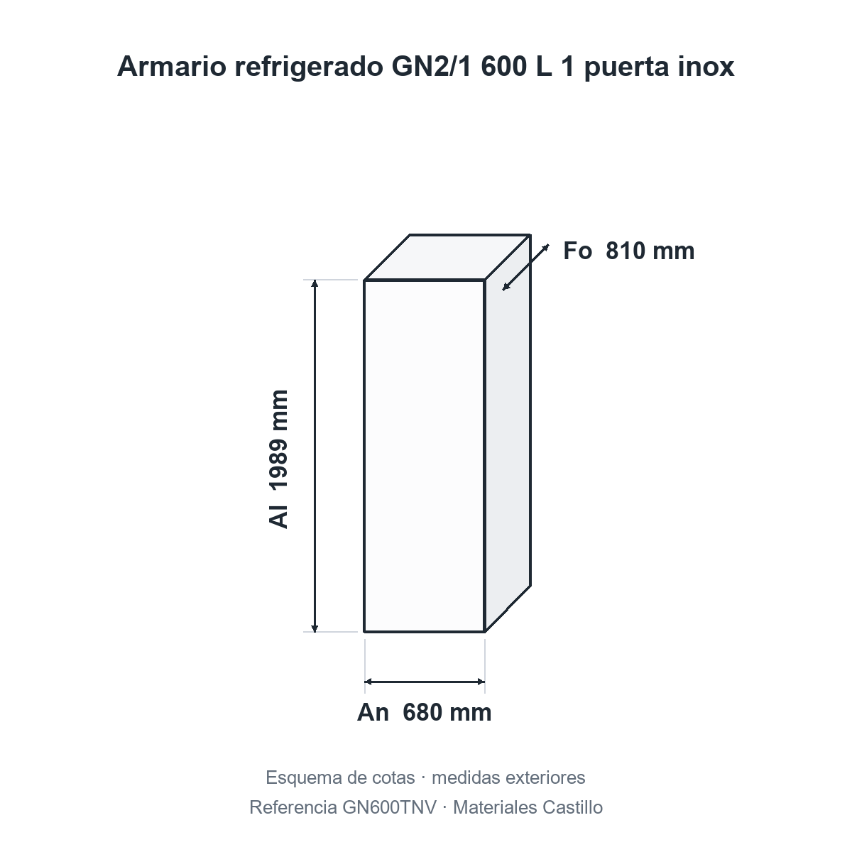 Esquema de cotas del armario refrigerado GN2/1 600 L 1 puerta inox