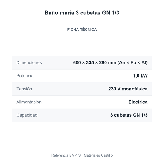 Ficha técnica del baño maría 3 cubetas GN 1/3