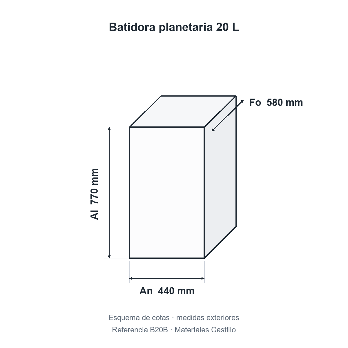 Esquema de cotas de la batidora planetaria 20 L