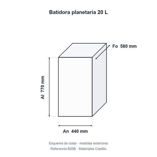 Esquema de cotas de la batidora planetaria 20 L