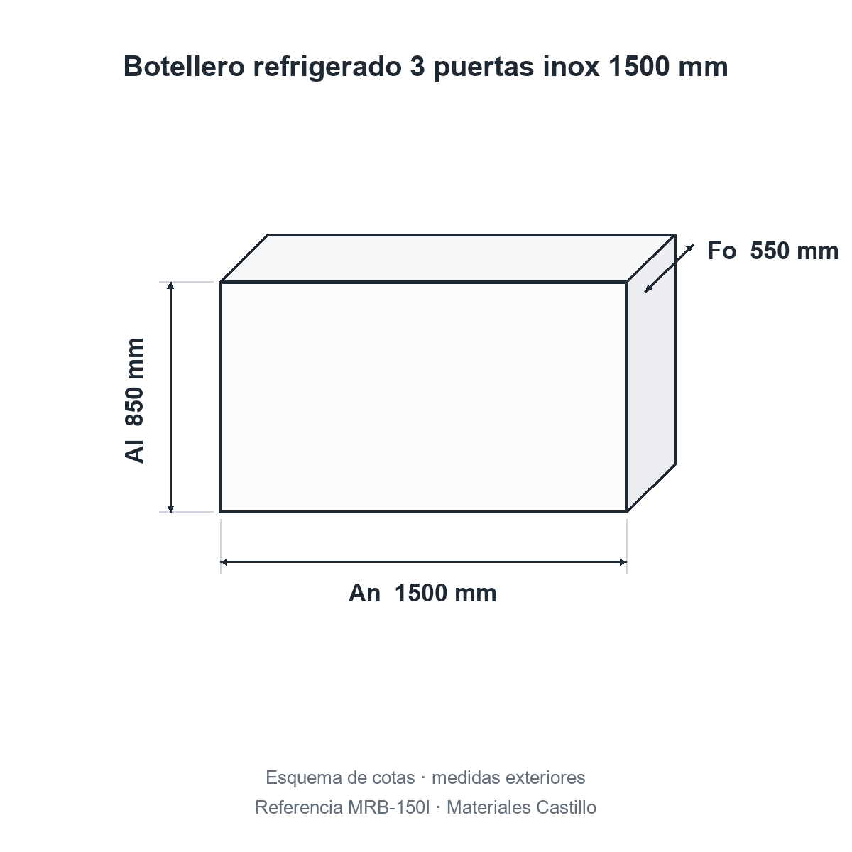 Esquema de cotas del botellero refrigerado 3 puertas inox 1500 mm