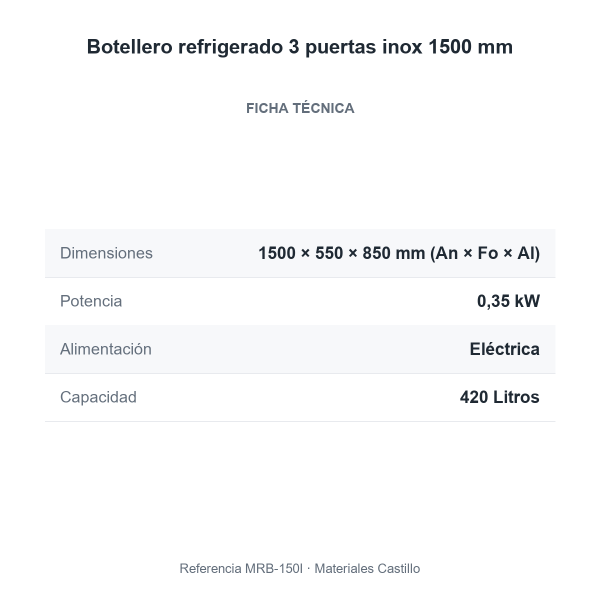 Ficha técnica del botellero refrigerado 3 puertas inox 1500 mm