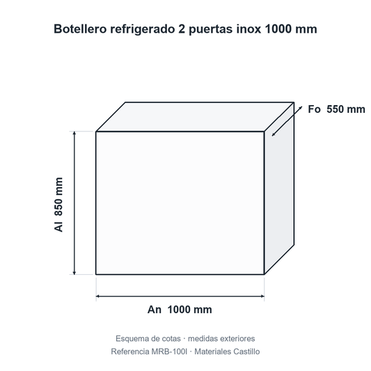 Esquema de cotas del botellero refrigerado 2 puertas inox 1000 mm