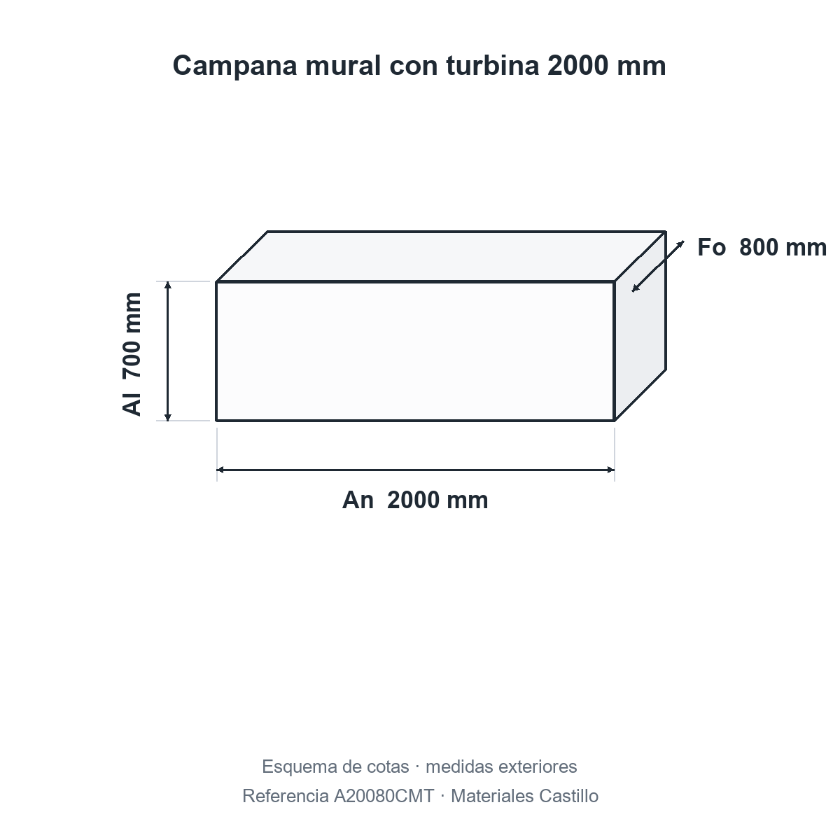 Esquema de cotas de la campana mural con turbina 2000 mm