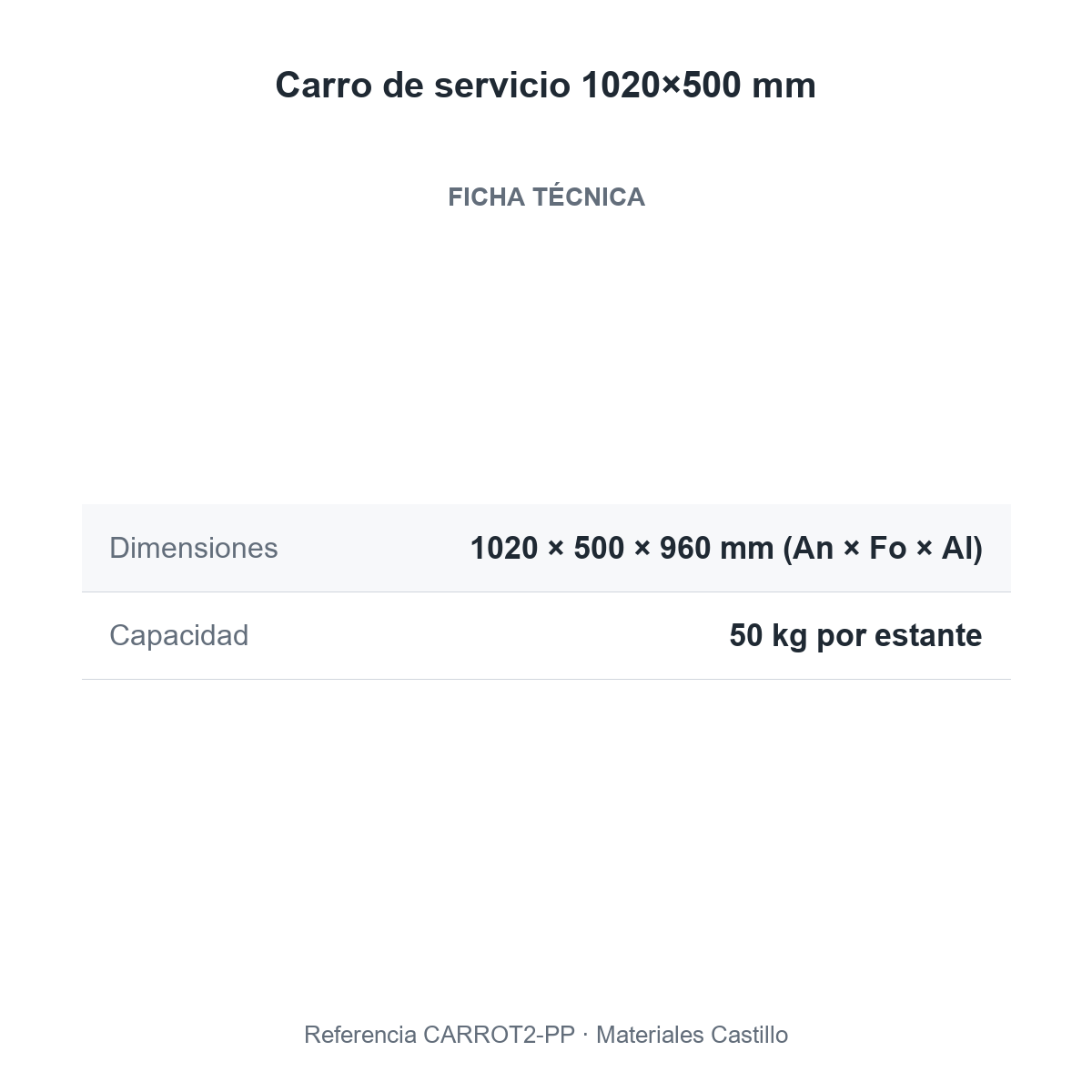 Ficha técnica del carro de servicio 1020×500 mm