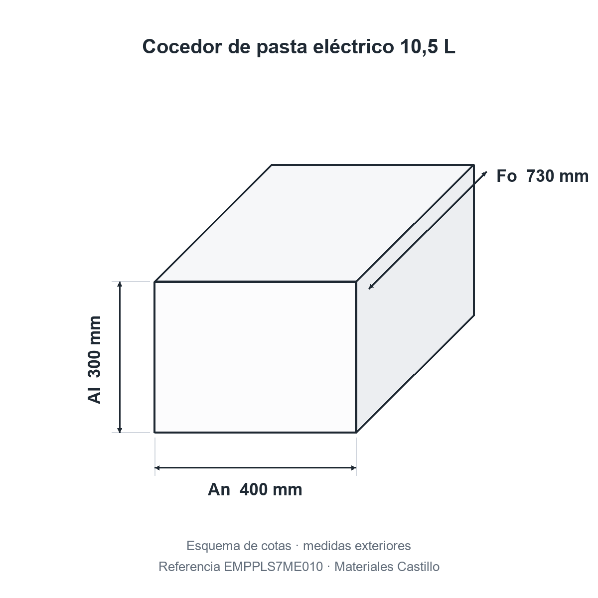 Esquema de cotas del cocedor de pasta eléctrico 10,5 L