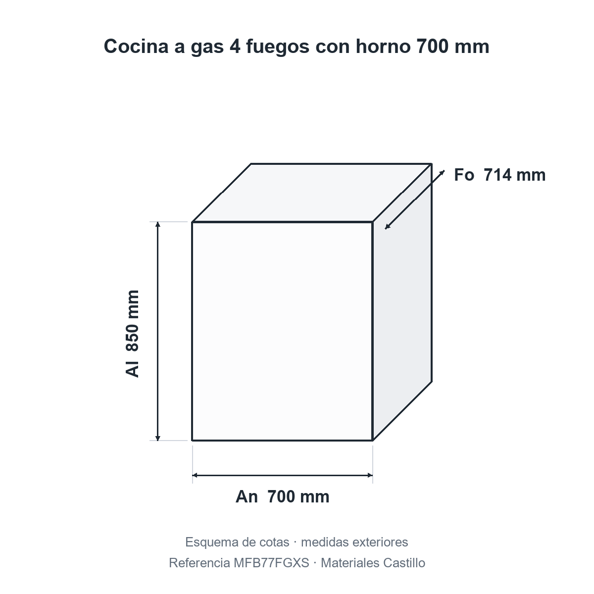 Esquema de cotas de la cocina a gas 4 fuegos con horno 700 mm