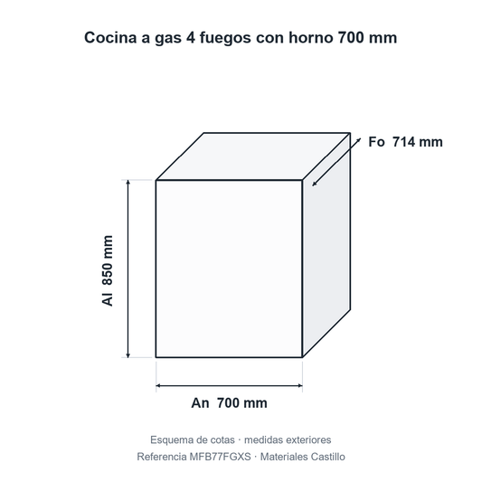 Esquema de cotas de la cocina a gas 4 fuegos con horno 700 mm