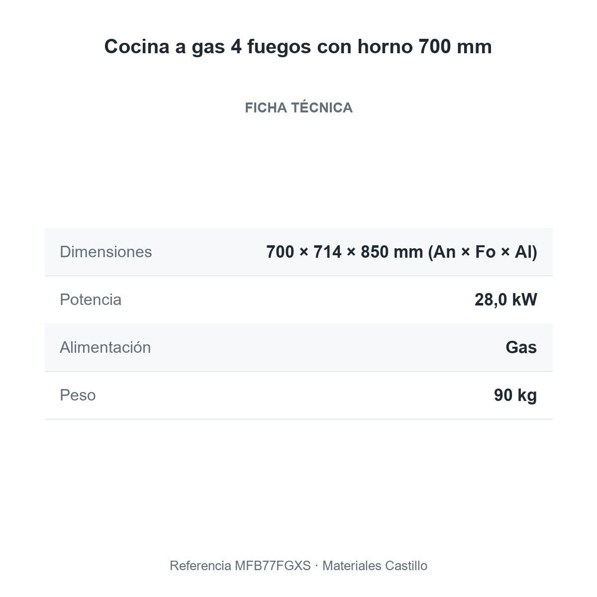Ficha técnica de la cocina a gas 4 fuegos con horno 700 mm