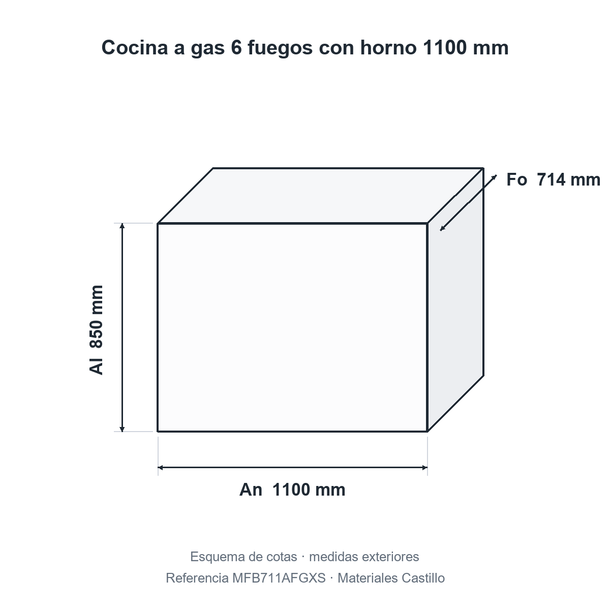 Esquema de cotas de la cocina a gas 6 fuegos con horno 1100 mm