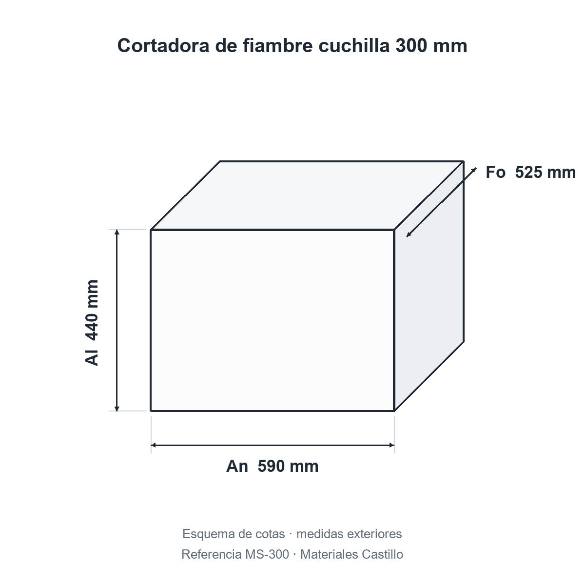 Esquema de cotas de la cortadora de fiambre cuchilla 300 mm