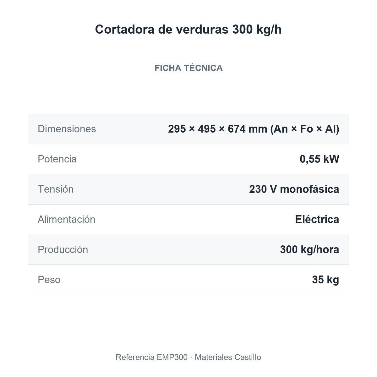 Ficha técnica de la cortadora de verduras 300 kg/h