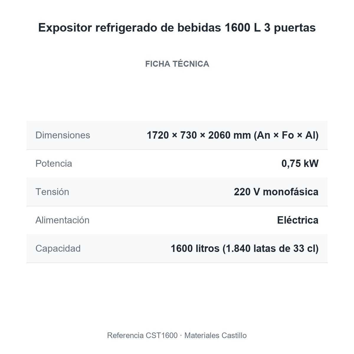 Ficha técnica del expositor refrigerado de bebidas 1600 L 3 puertas