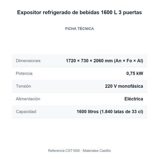 Ficha técnica del expositor refrigerado de bebidas 1600 L 3 puertas