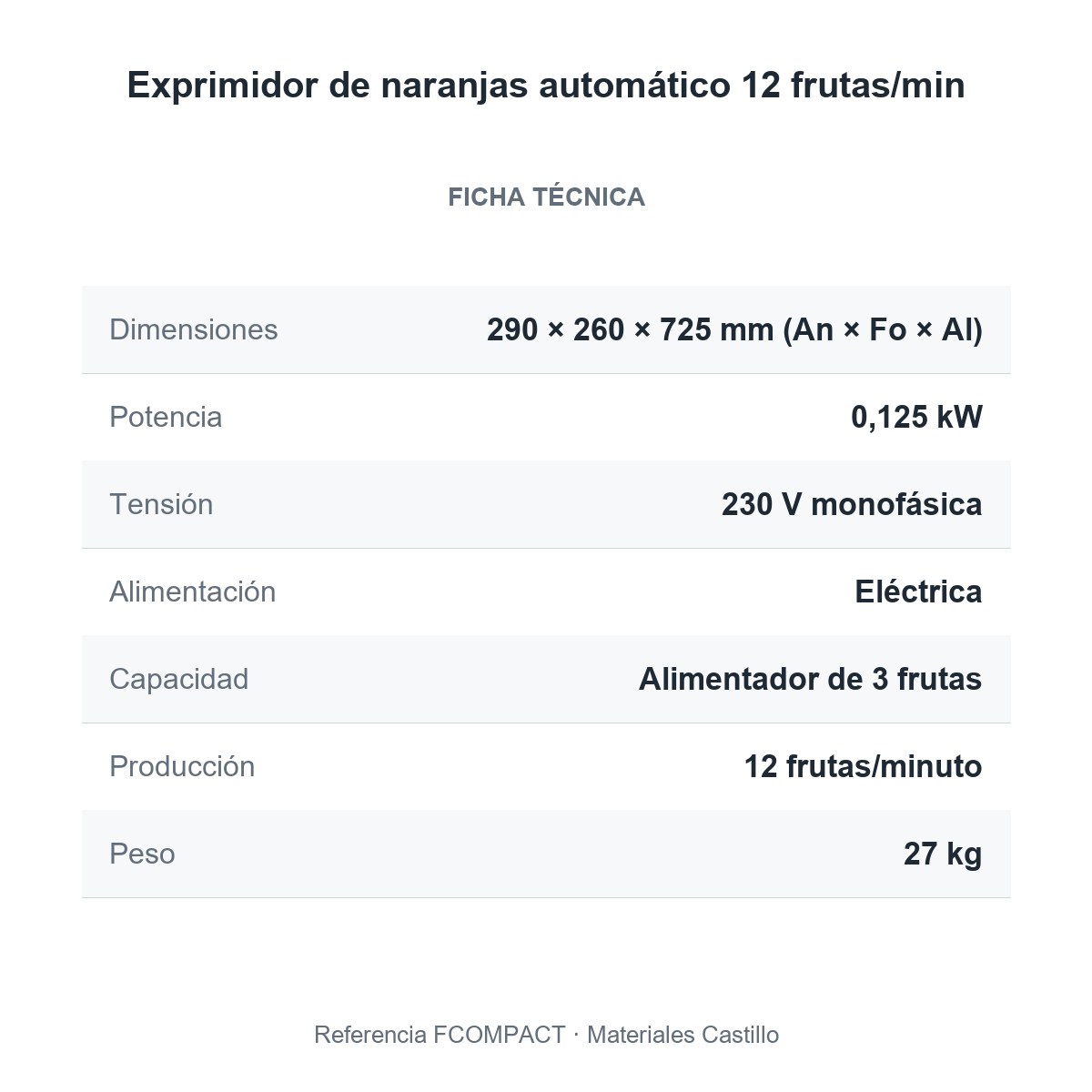 Ficha técnica del exprimidor de naranjas automático 12 frutas/min