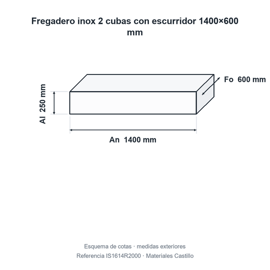Esquema de cotas del fregadero inox 2 cubas 1400×600 mm
