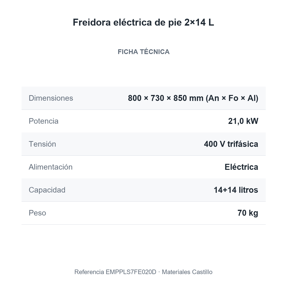 Ficha técnica de la freidora eléctrica de pie 2×14 L