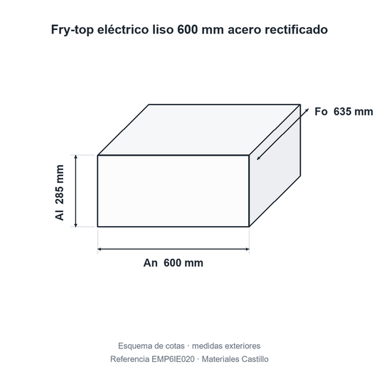 Esquema de cotas del fry-top eléctrico liso 600 mm