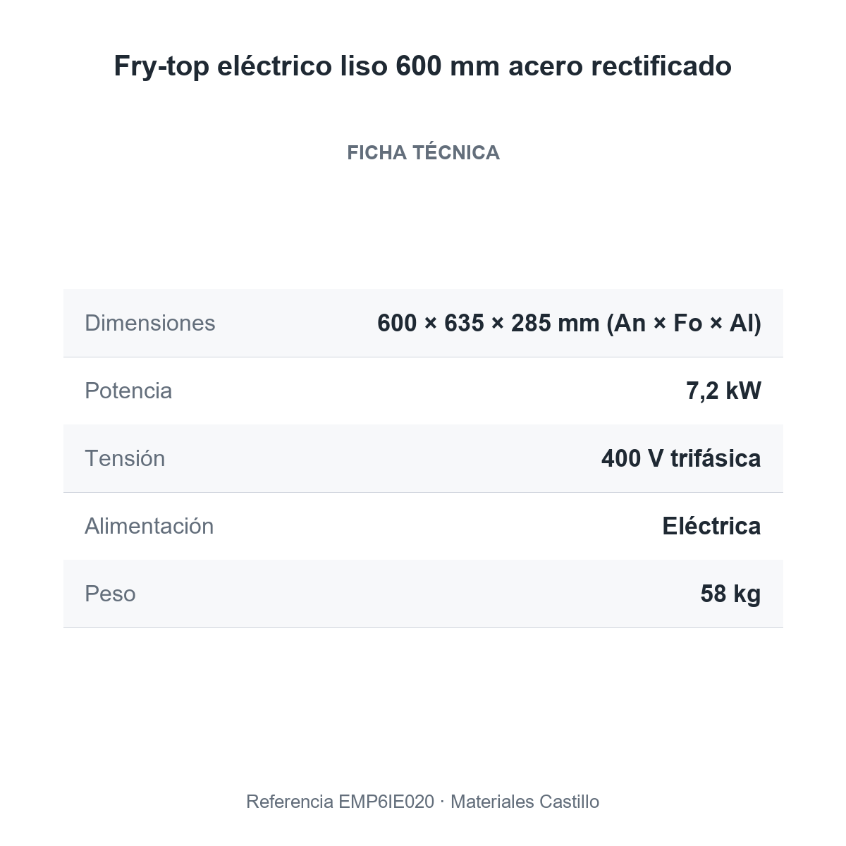 Ficha técnica del fry-top eléctrico liso 600 mm