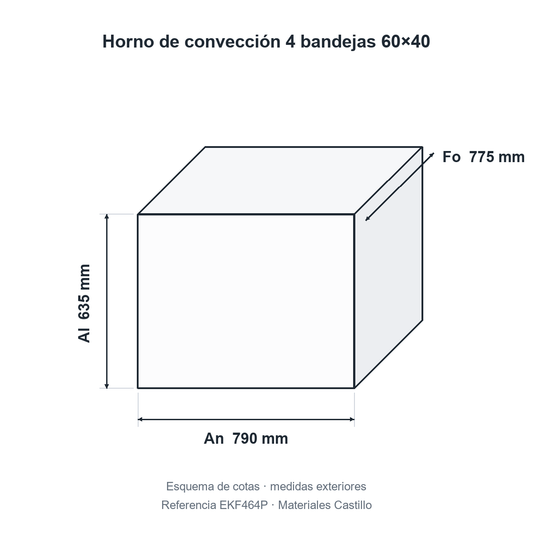 Esquema de cotas del horno de convección 4 bandejas 60×40
