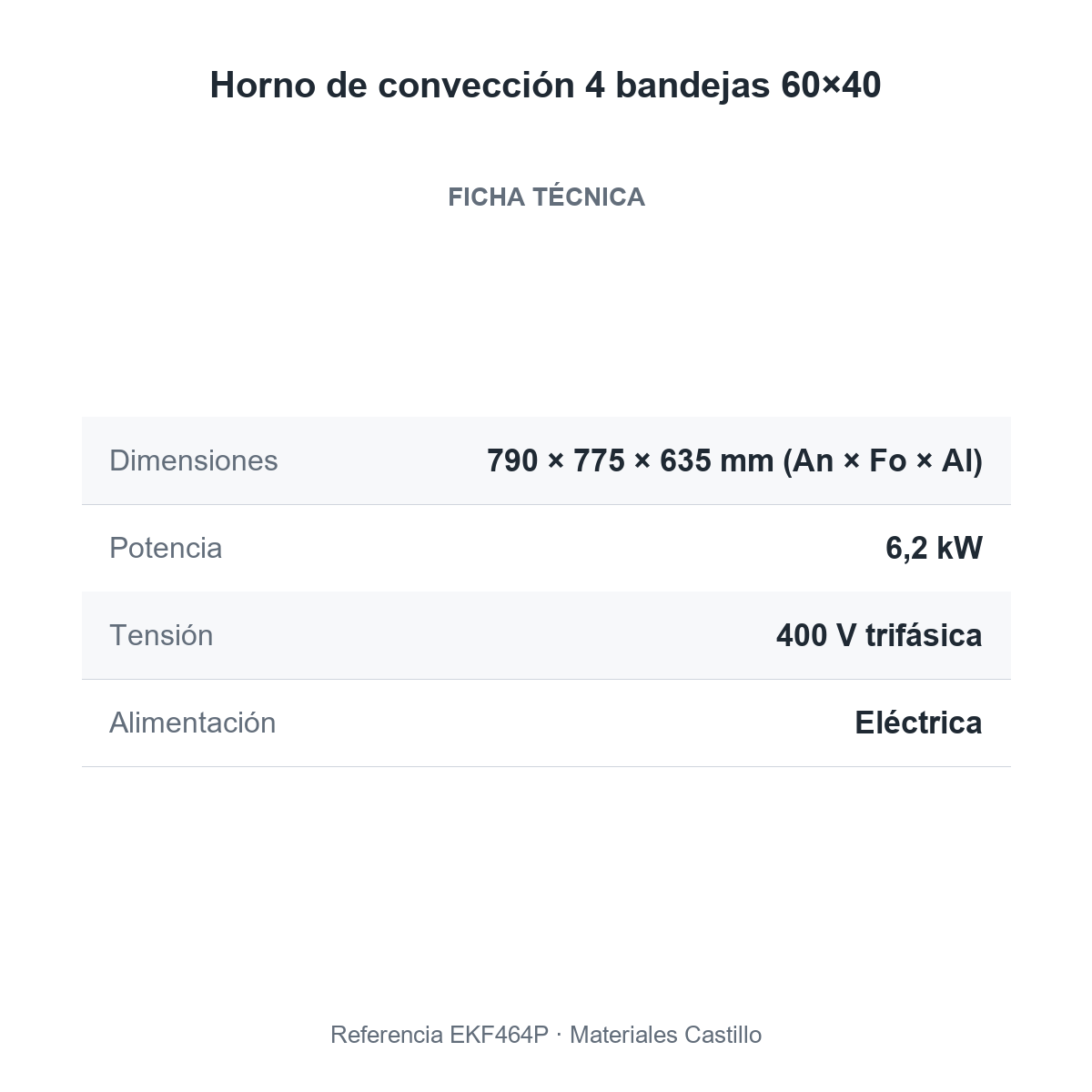 Ficha técnica del horno de convección 4 bandejas 60×40