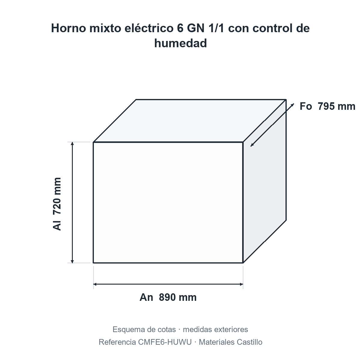 Esquema de cotas del horno mixto eléctrico 6 GN 1/1