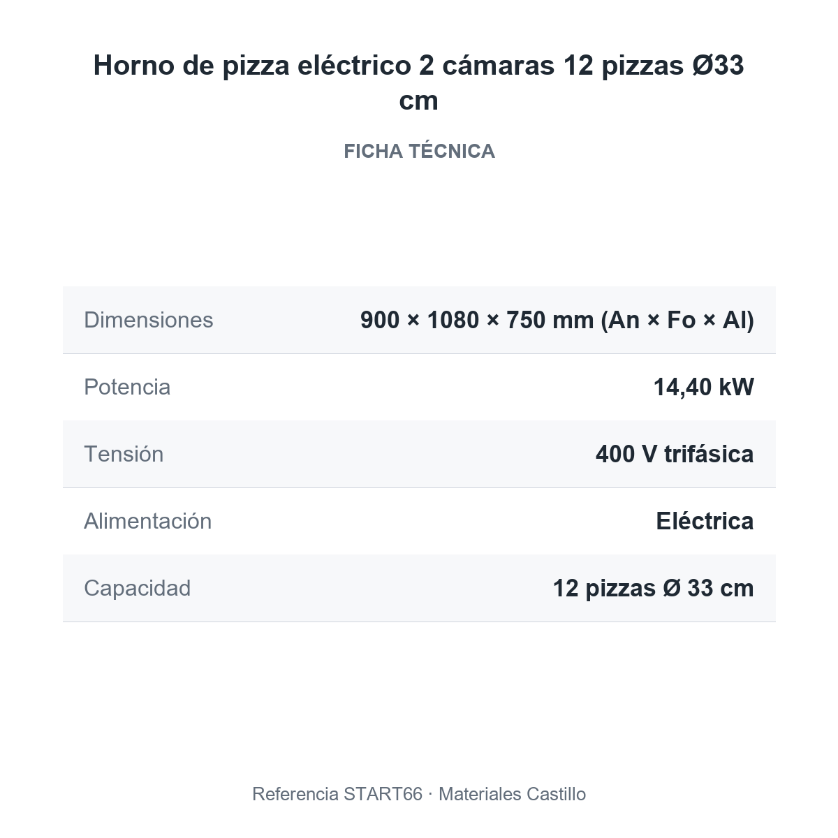 Ficha técnica del horno de pizza eléctrico 2 cámaras