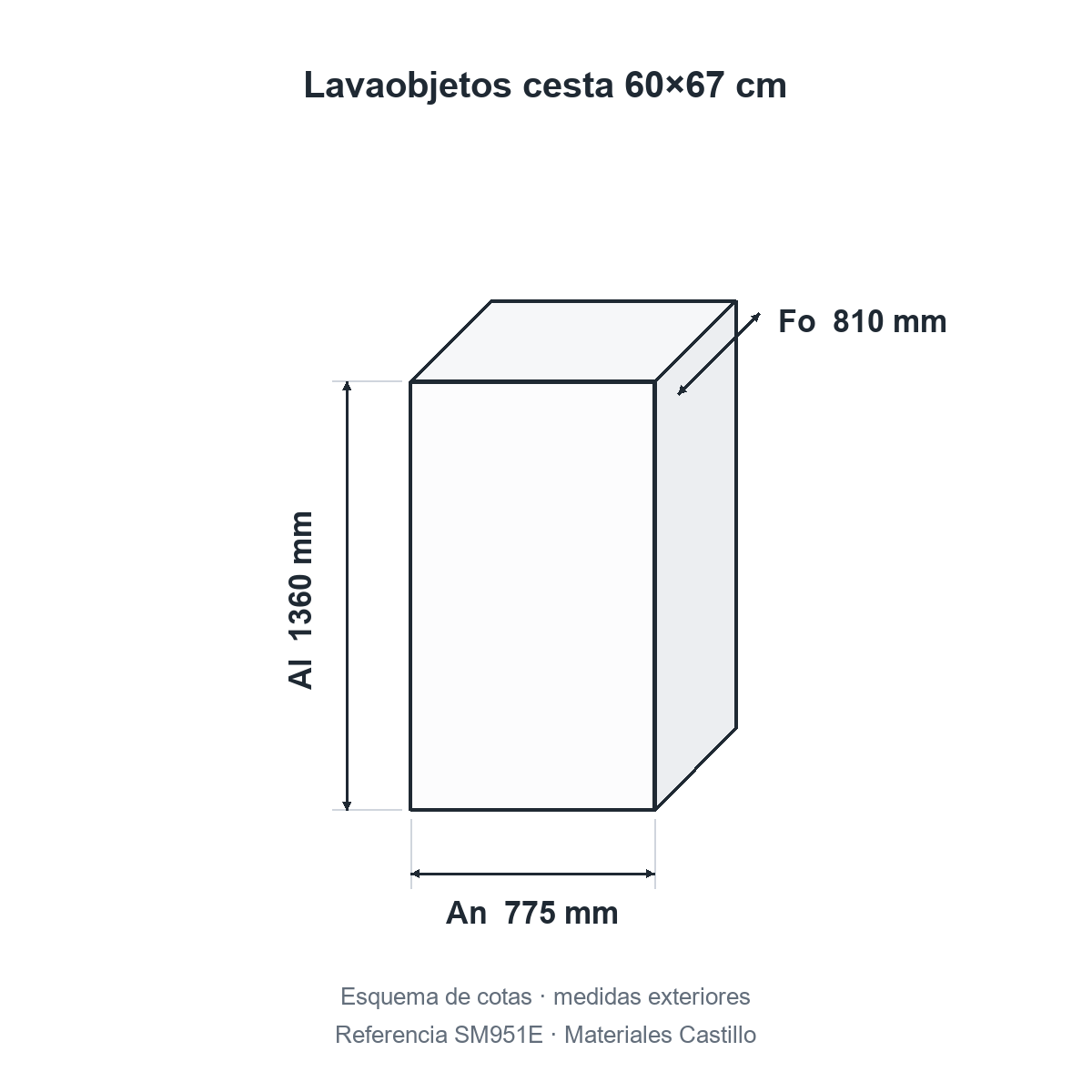 Esquema de cotas del lavaobjetos cesta 60×67 cm