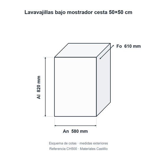 Esquema de cotas del lavavajillas bajo mostrador cesta 50×50 cm