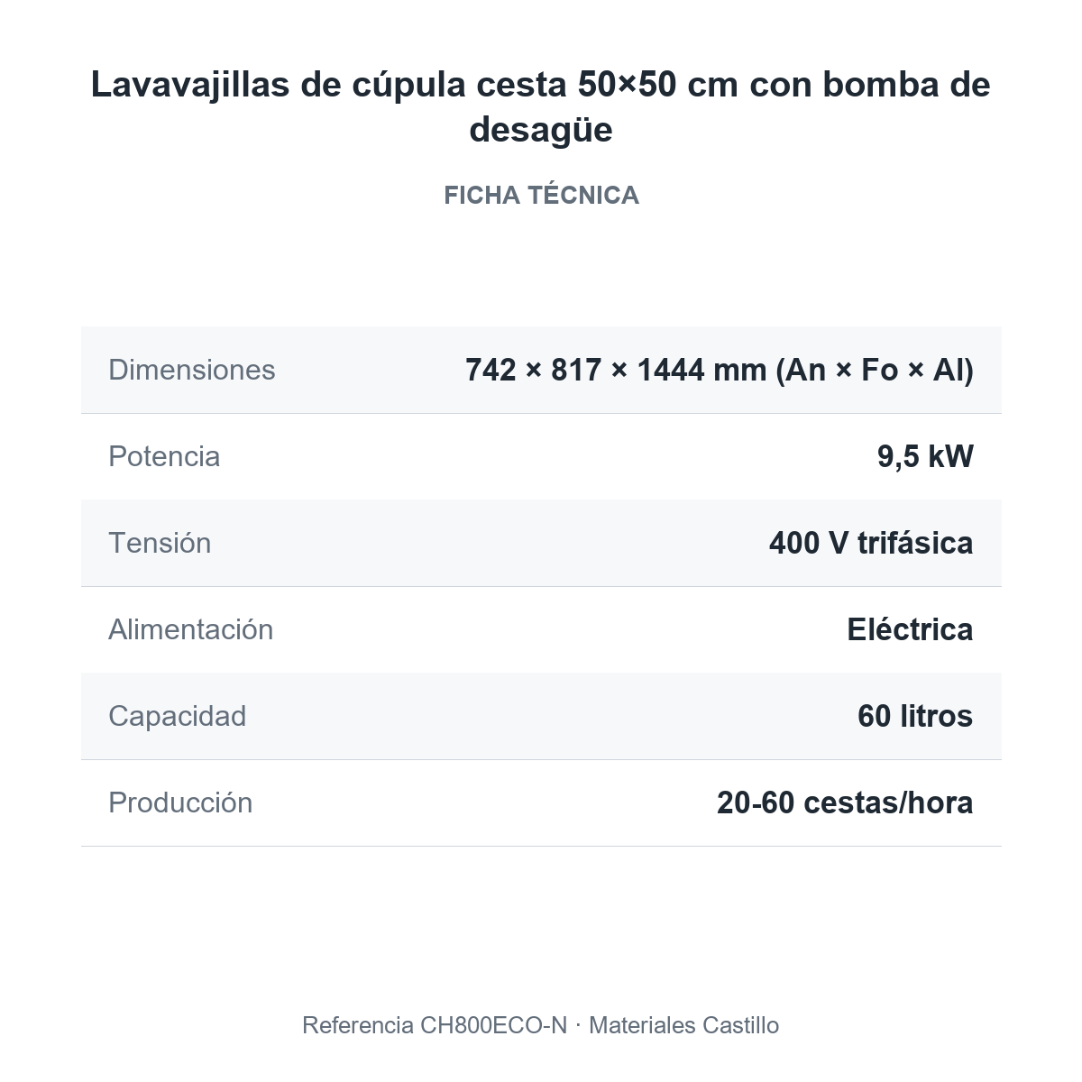 Ficha técnica del lavavajillas de cúpula 50×50 con bomba de desagüe