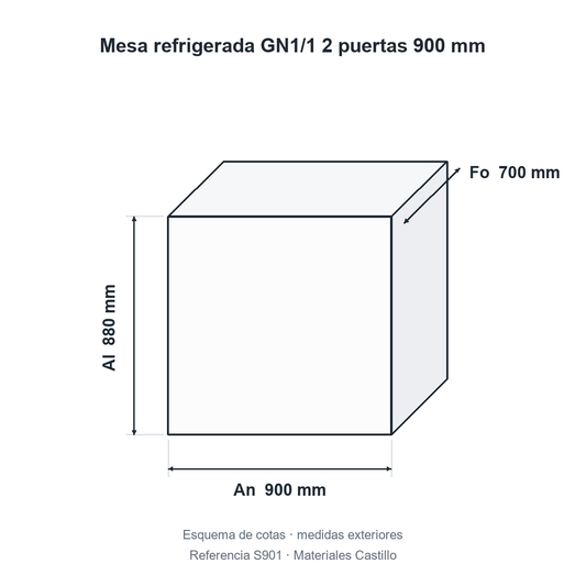 Esquema de cotas de la mesa refrigerada GN1/1 2 puertas 900 mm