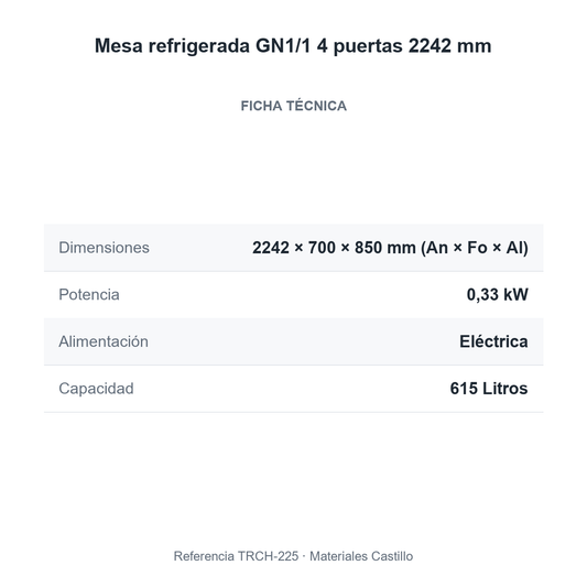 Ficha técnica de la mesa refrigerada GN1/1 4 puertas 2242 mm