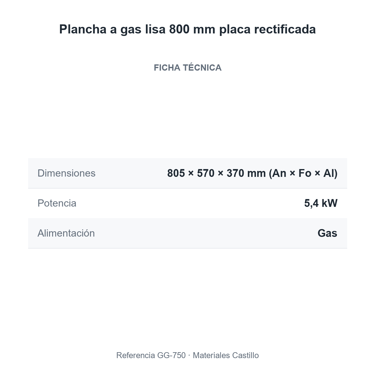 Ficha técnica de la plancha a gas lisa 800 mm