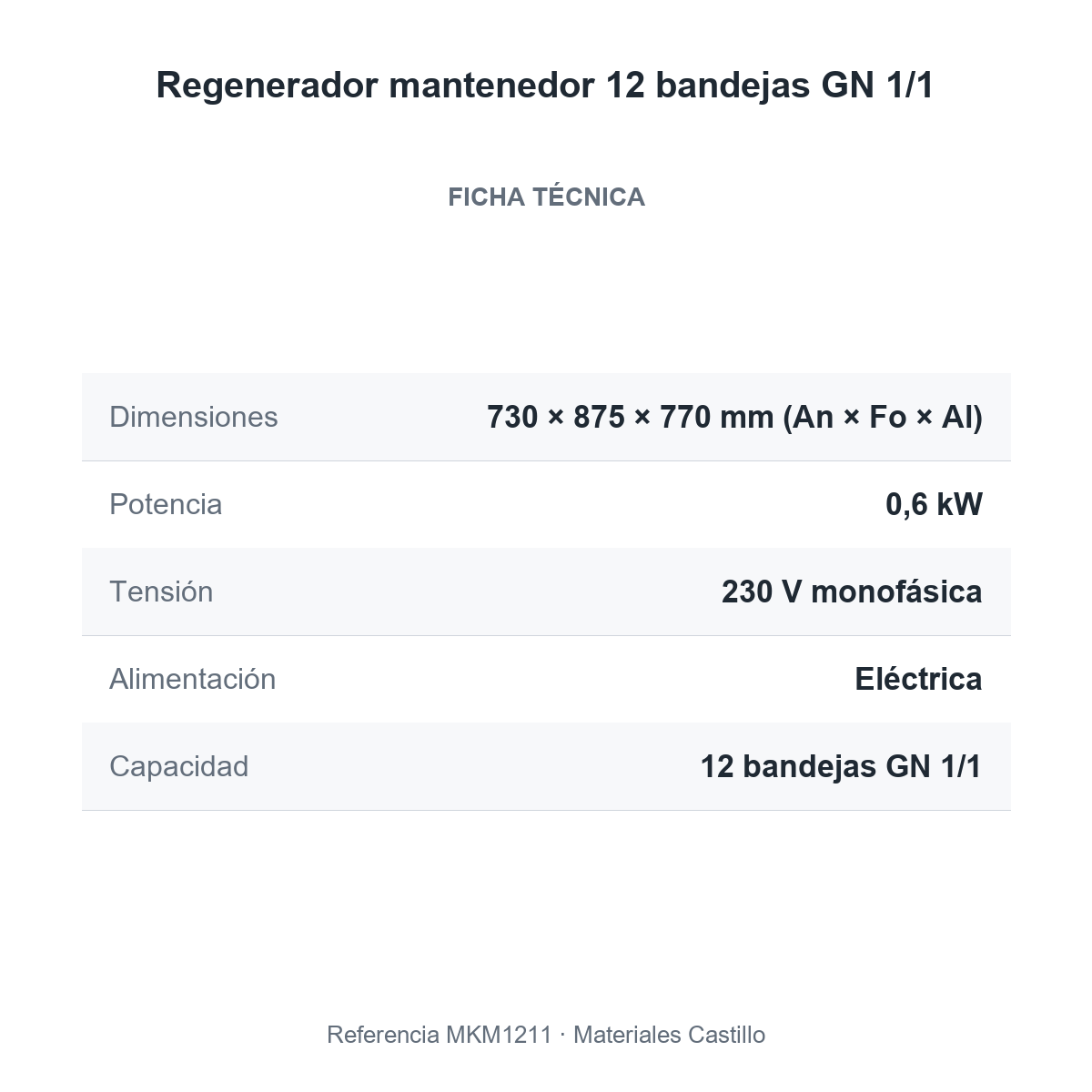 Ficha técnica del regenerador mantenedor 12 bandejas GN 1/1