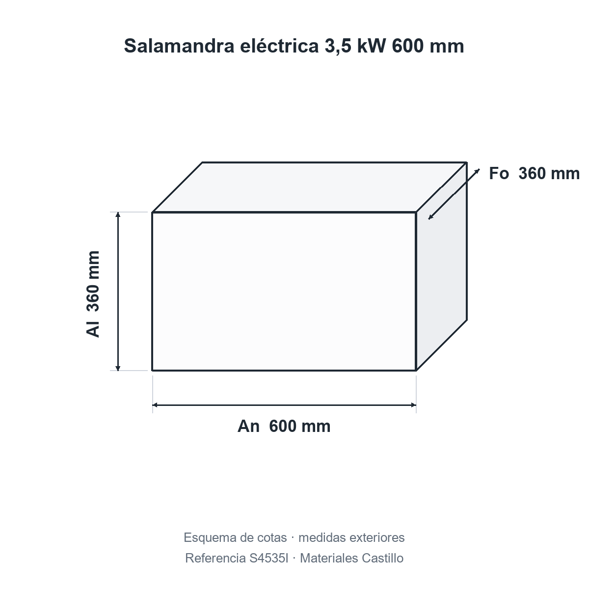 Esquema de cotas de la salamandra eléctrica 3,5 kW