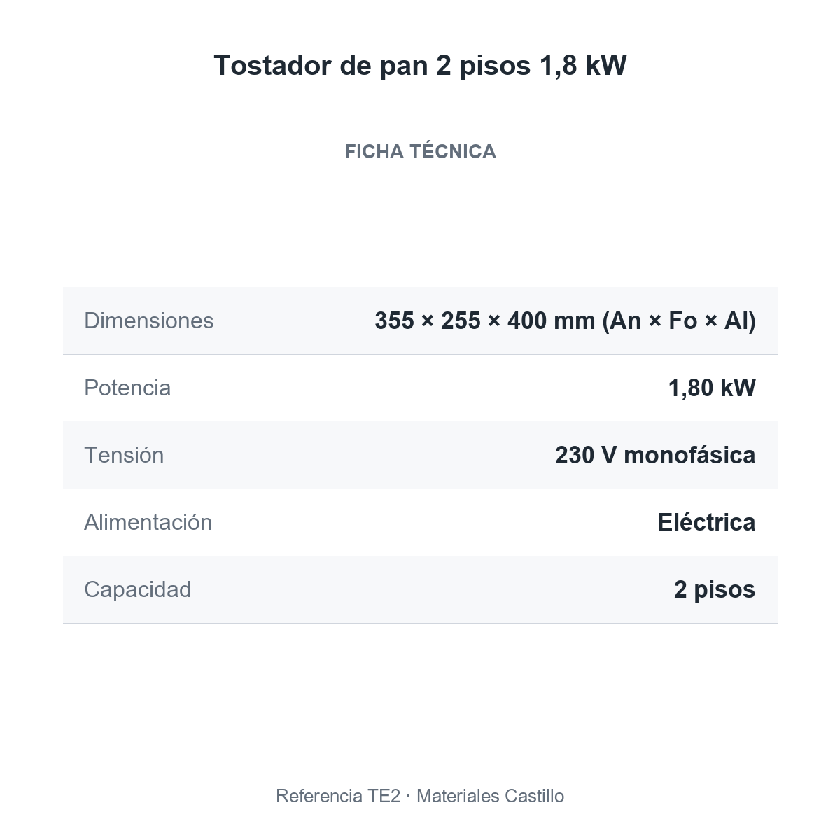 Ficha técnica del tostador de pan 2 pisos 1,8 kW