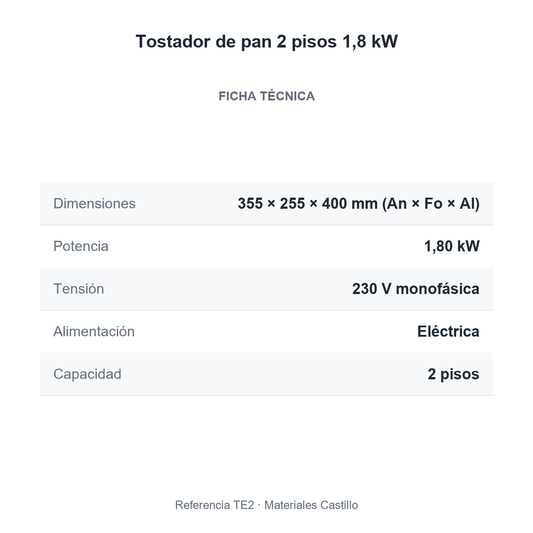 Ficha técnica del tostador de pan 2 pisos 1,8 kW