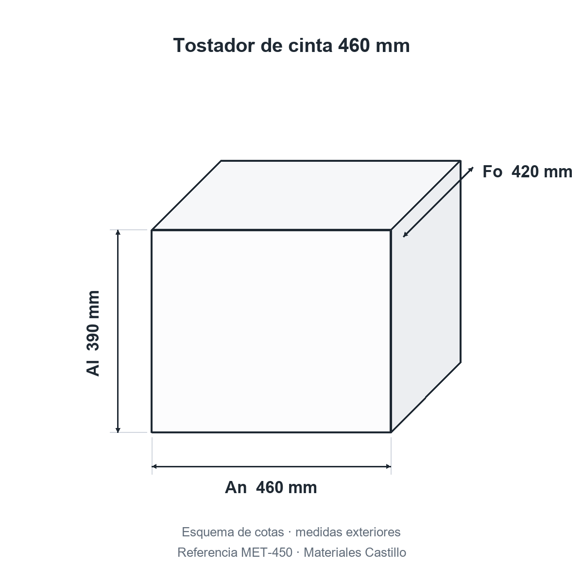 Esquema de cotas del tostador de cinta 460 mm