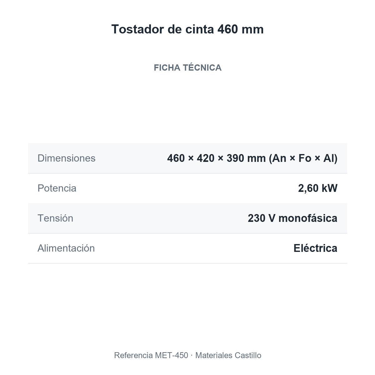 Ficha técnica del tostador de cinta 460 mm