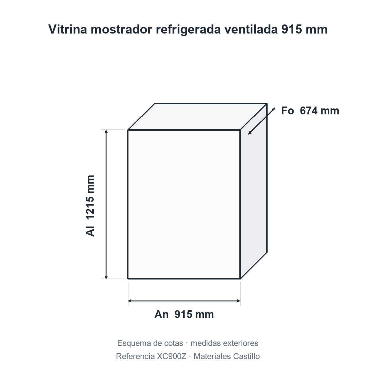 Esquema de cotas de la vitrina mostrador refrigerada ventilada 915 mm