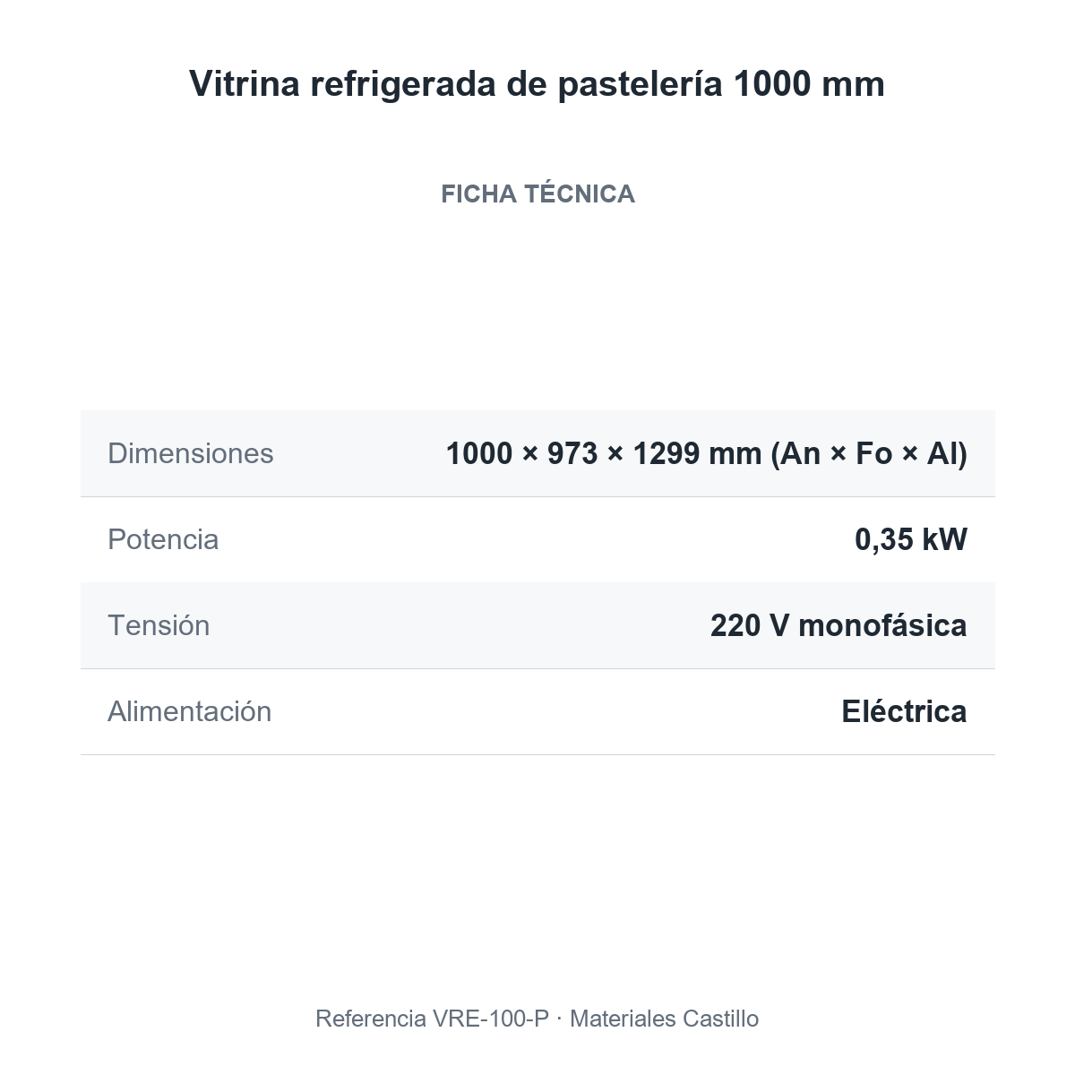 Ficha técnica de la vitrina refrigerada de pastelería 1000 mm